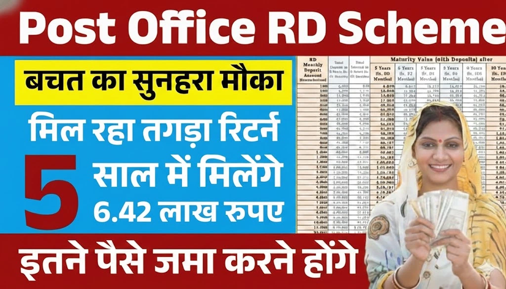 Post Office RD Scheme