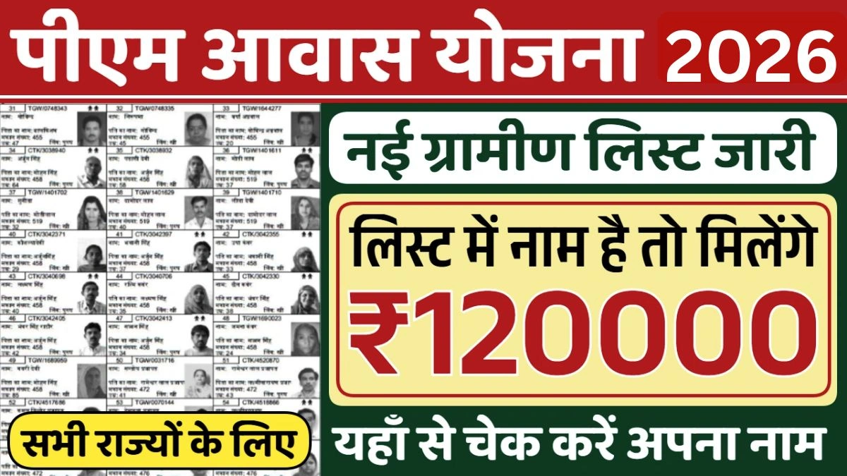 PM Awas Yojana Gramin List